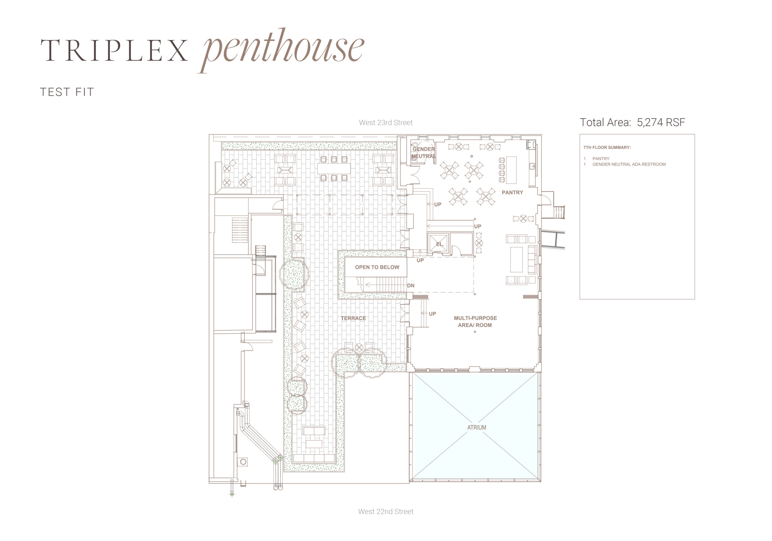 Penthouse